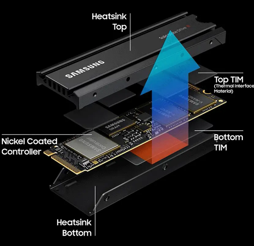 HDD M.2 SSD 2TB 980 PRO Heatsink Samsung Gab.mn_01b.webp