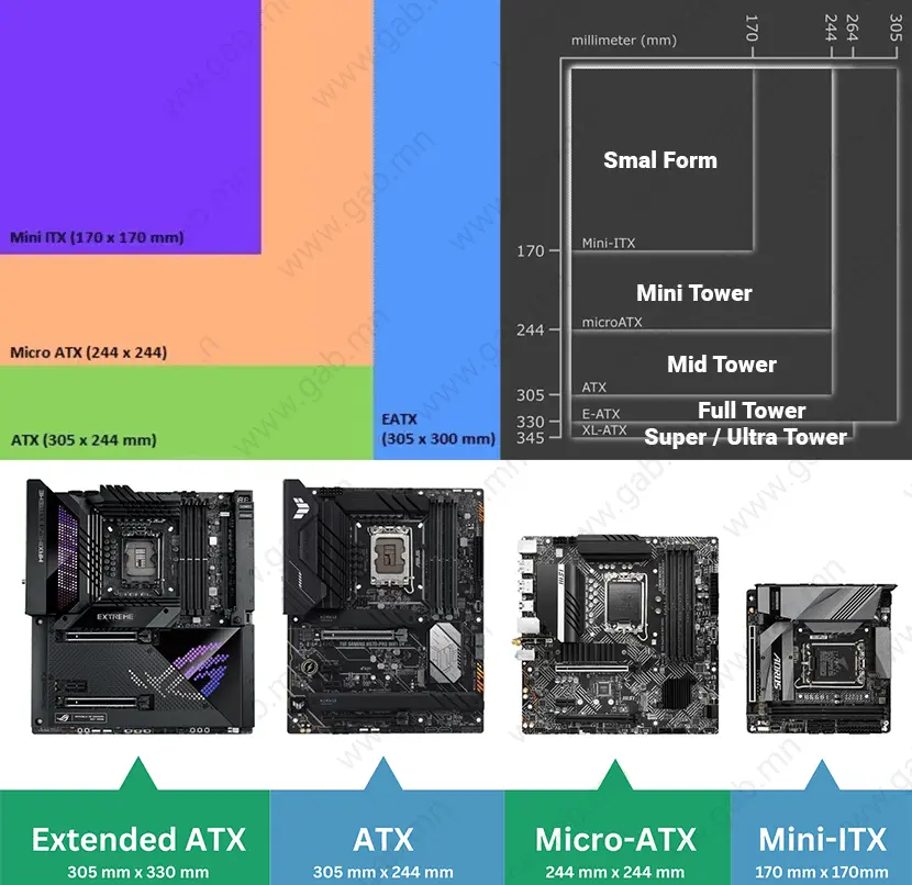 Case Gab.mn_01a.webp
