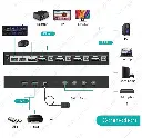 KV1 MT-VIKI HDMI USB 4 in 1 KVM Switch Gab.mn_01b.webp