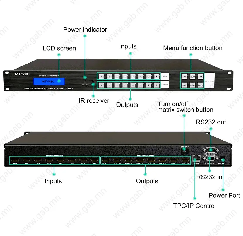 KV1 MT-VIKI HDMI 8 in 8 out MT-HD0808 Matrix Switch Gab.mn_01e.webp