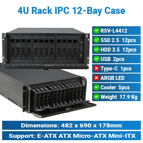12 x 3.5" Drive Bays Storage 4U Rack | IPC Case