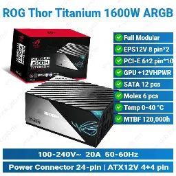 [#17'0015] Asus ROG Thor Titanium Fully Modular 1600W | Power Supply