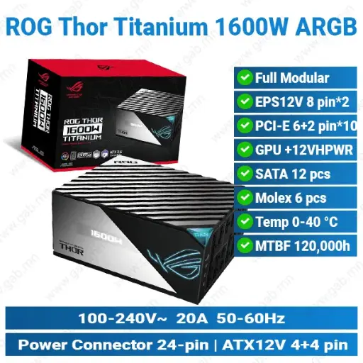 [#17'0015] Asus ROG Thor Titanium Fully Modular 1600W | Power Supply