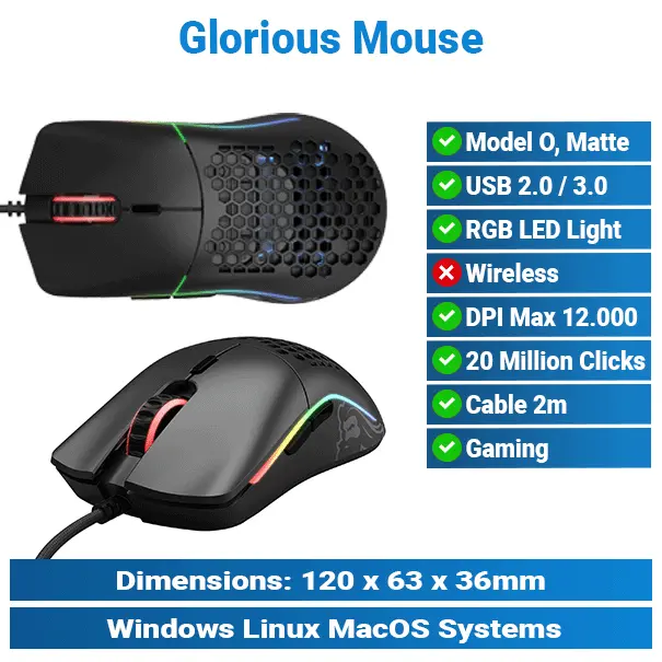 [#20'0028] Glorious Model O, Matte Black Gaming Mouse KMP
